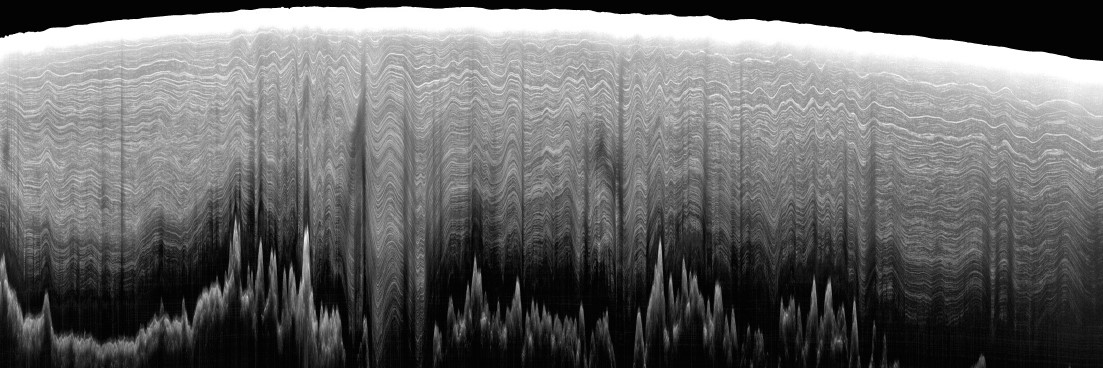 Figure 2: Radar Sounding Data Map ("Radar Sounder Data Analysis | Radio Glaciology" 2019)