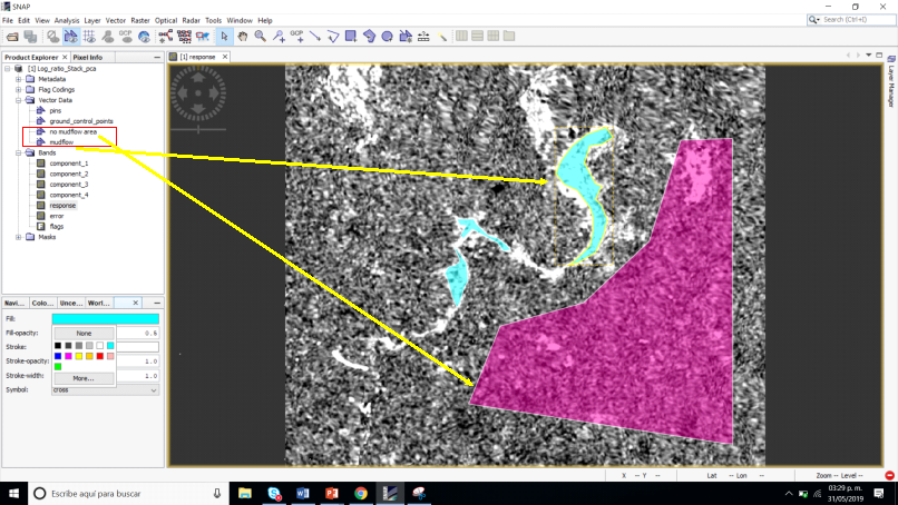 Supervise image classification