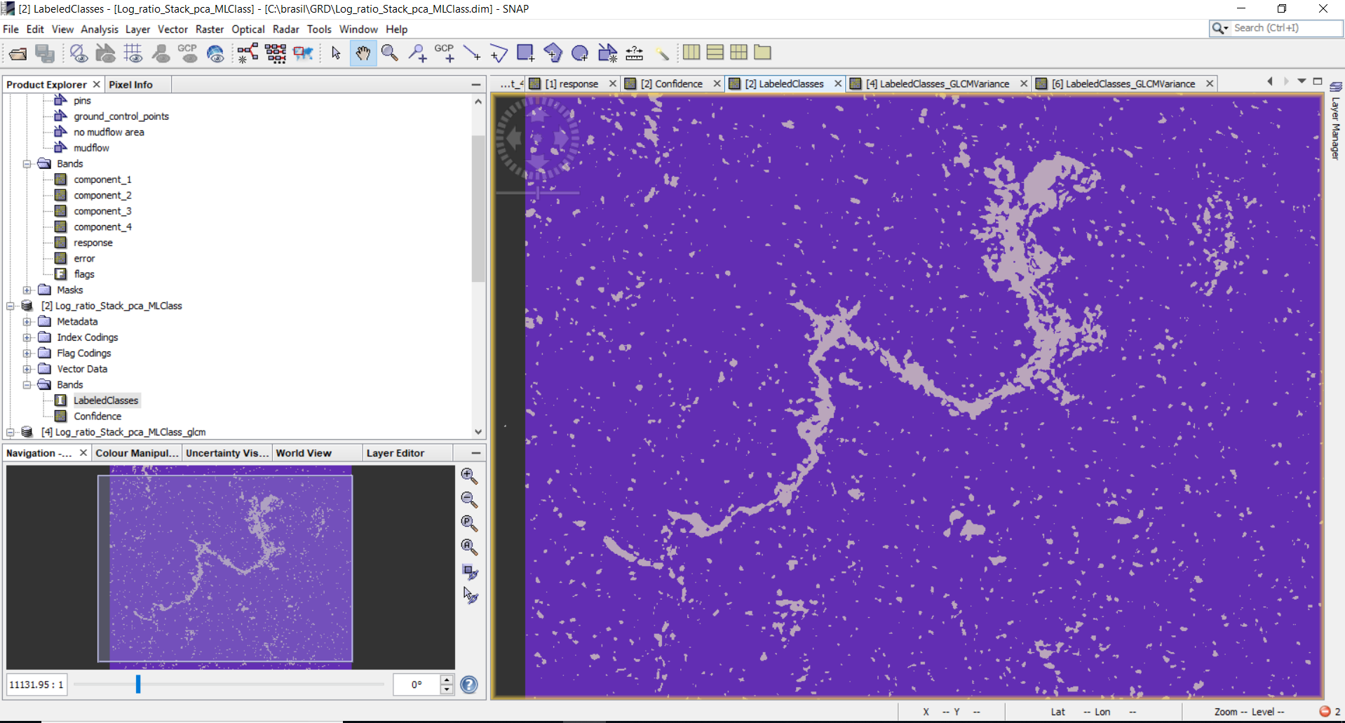 Supervise image classification