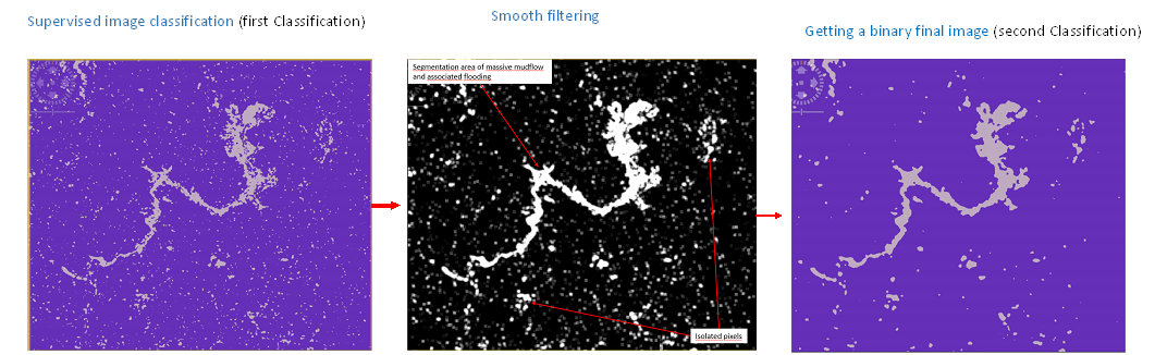 Getting a binary final image