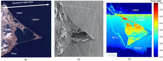 Figure 8 shows image of the Ozero Nayval peninsula, Russia, from different satellites.Figure 8: (a) Sentinel-2B colour composite image of the Ozero Nayvak peninsular (64.433 N, −172.3466 W), Russia obtained on 15 August 2020 with annotations of key features. (b) Sentinel-1b interferometric wide-swath C-band SAR image obtained on 29 November 2020. (c) S6-MF fully-focused SAR (FFSAR) image obtained on 30 November 2020 processed by Aresys. The FFSAR image is not geolocated or projected and the white square indicates the approximate position of the Sentinel-6 altimeter image in (c).