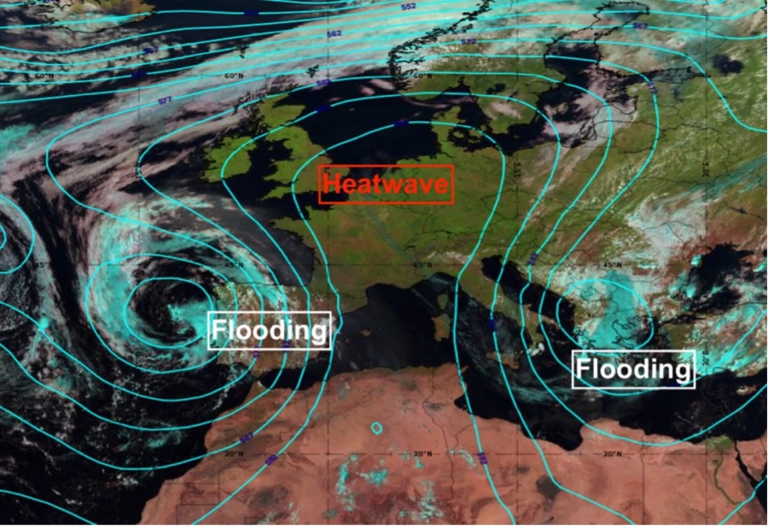 Figure 10: The Omega block that formed in September 2023 caused severe flooding in western and eastern Europe, as well as northern Africa, all while central Europe withstood a strong heatwave (Rantanen, 2023)