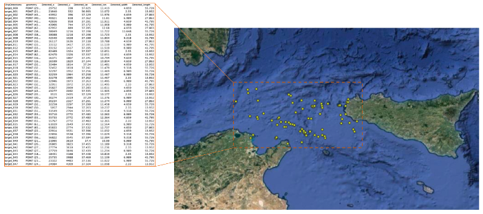 Figure 8: QGIS visualization
