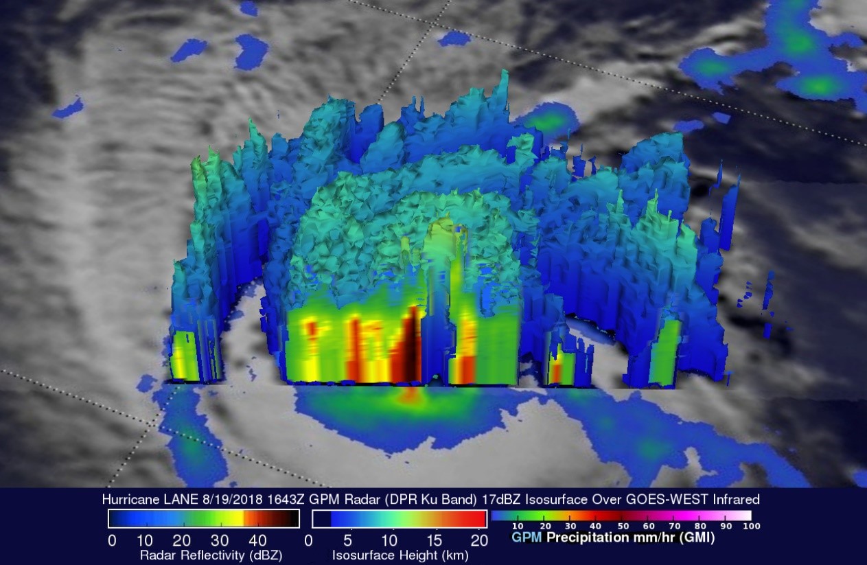 Hurricane Lane as seen through GPM’s GMI/DPR sensors