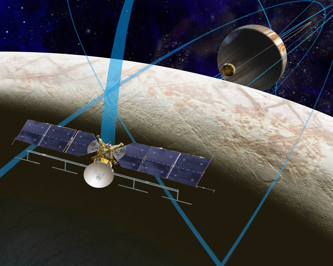 Figure 4: NASA's Europa Clipper showing the repeated Europa Fly-By Mission Profile HIGH QUALITY IMAGE ("Europa Overview" 2017)