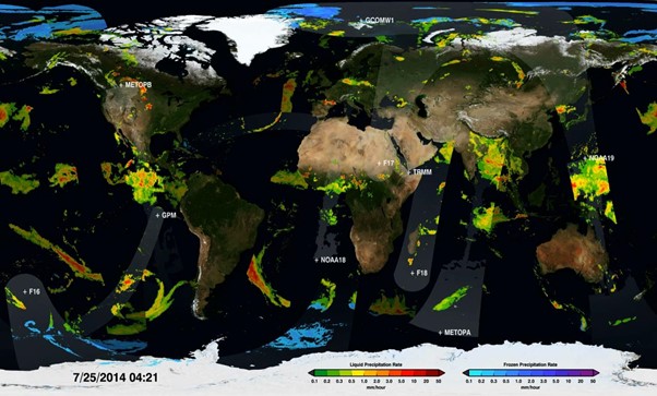 Figure 2. Global Precipitation Measurement constellation (Cnes/Aviso 2021)