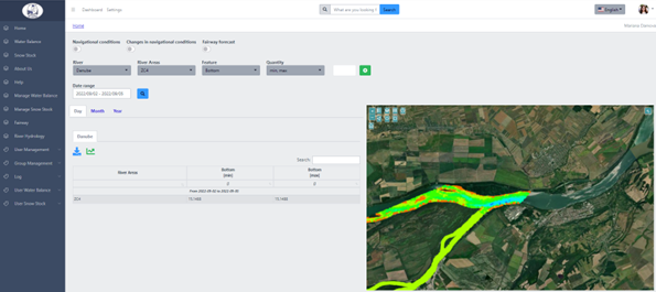 Figure 5 Forecast of river dynamics in linked data e-Infrastructure, Screenshot of ISME-HYDRO (2023).