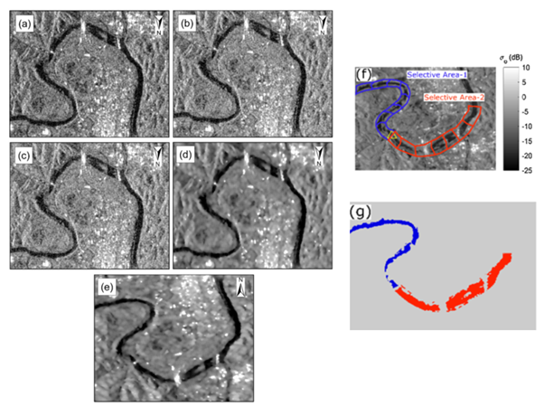 Figure 4 (a) Raw image, (b) Thermal noise fltering, (c) Radiometric calibration (d) Speckle fltering, (e) Terrain correction, (f) histogram matching and mask of selective areas, (g) water area extraction with optimum threshold intensity (Reference: Ahmad and Kim 2019)