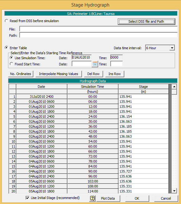 Stage hydrograph data window