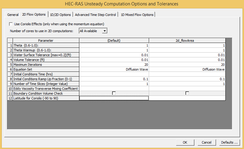 Unsteady flow options