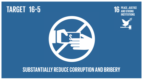Graphic displaying the reduction of corruption and bribery 