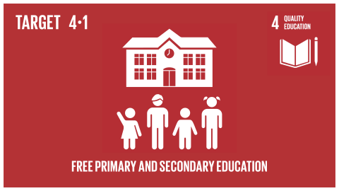 Graphic displaying free, equitable and quality primary and secondary education for all children