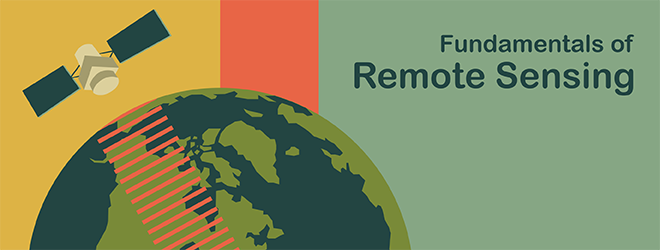 Training banner