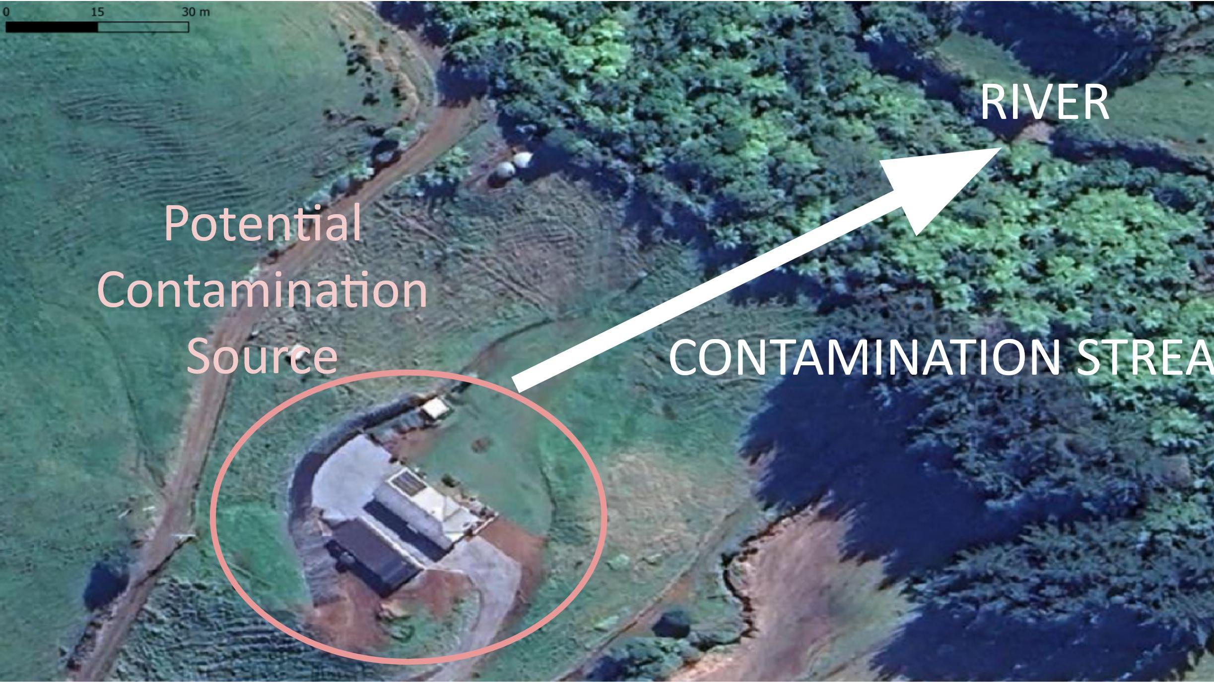 Potential contimation source newar the river - a farm