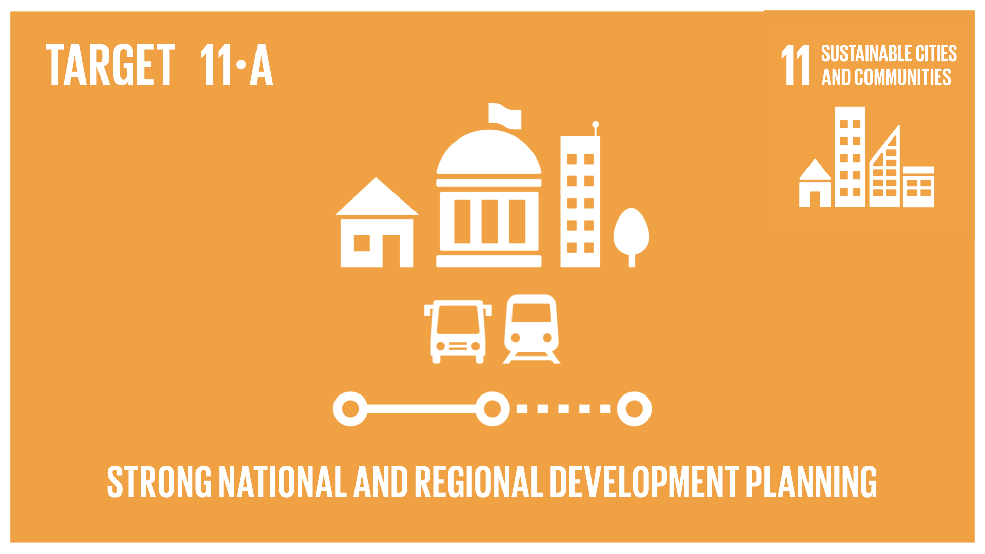 Graphic displaying strong national and regional development planning 