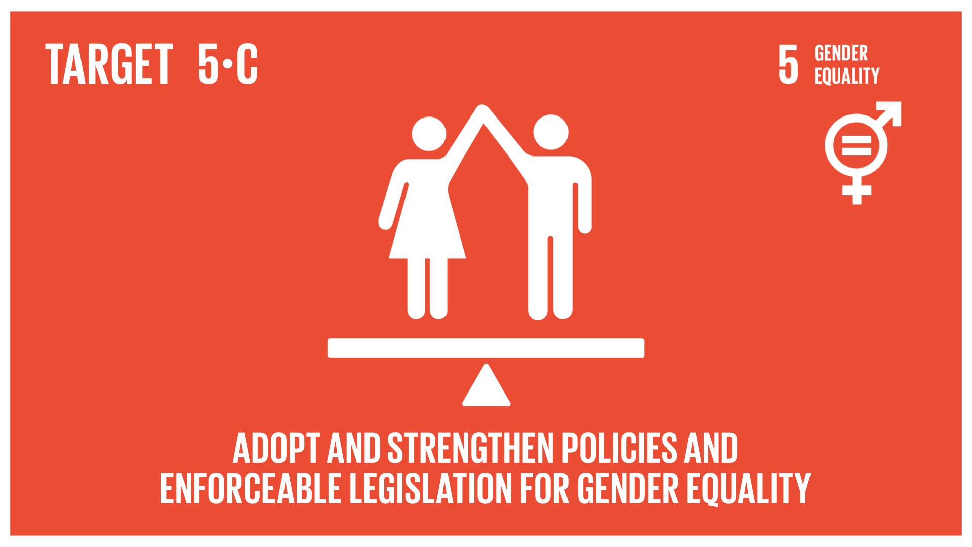 SDG 5 - Gender equality | Space4Water Portal