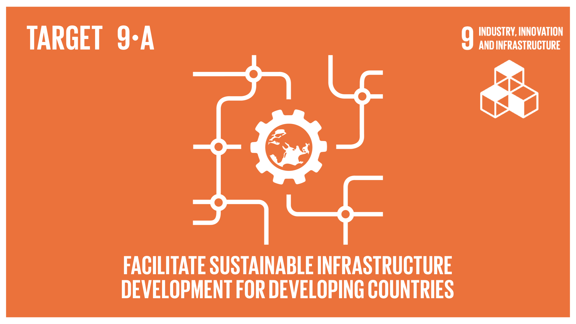 Graphic displaying facilitating sustainable infrastructure development for developing countries 